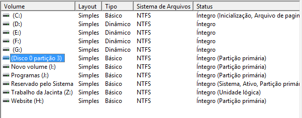 verificar o status da partição ausente