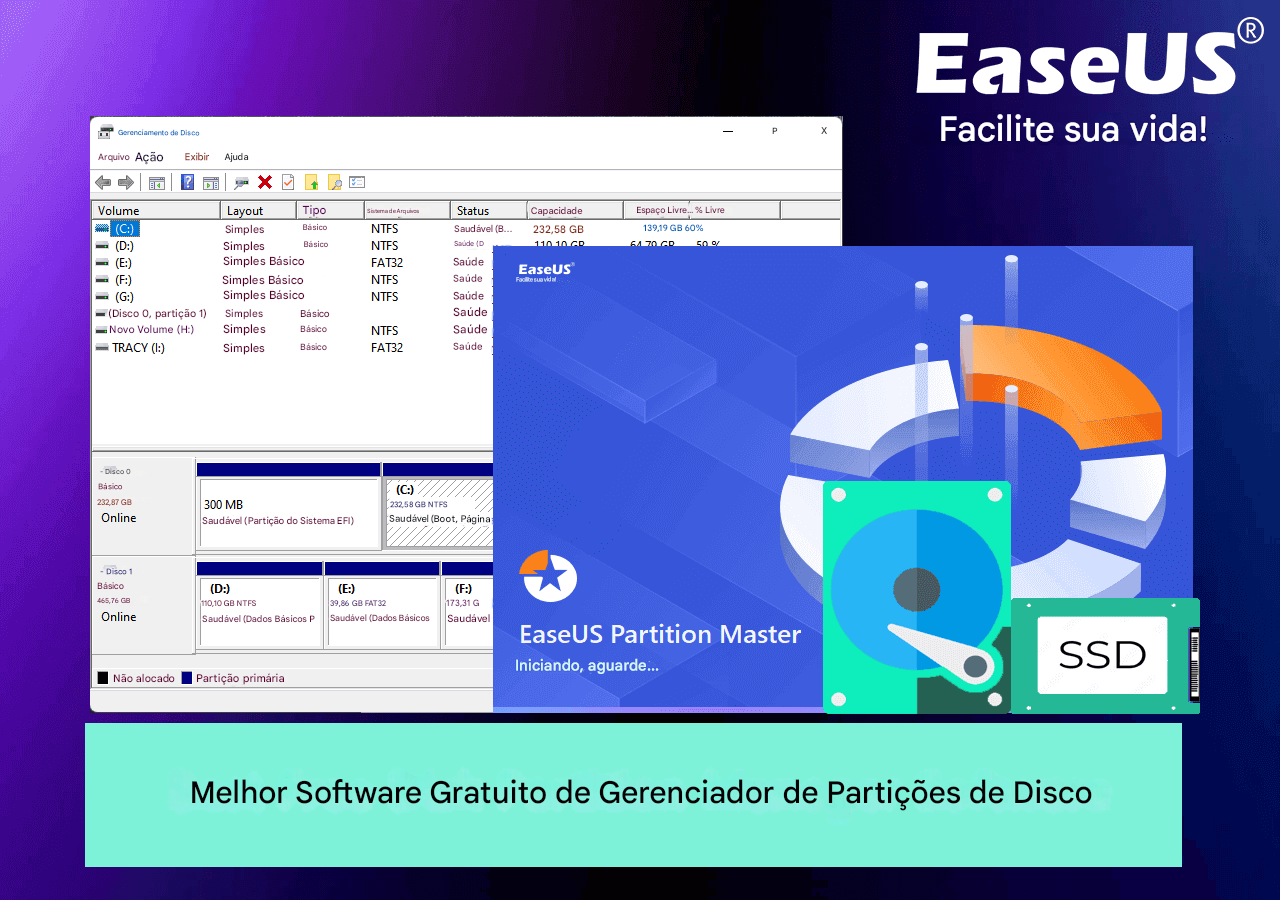 Melhor software gratuito de gerenciamento de partição de disco