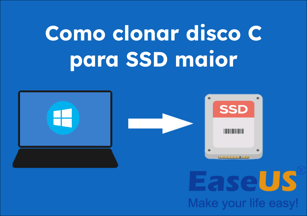 Como clonar unidade C para SSD maior