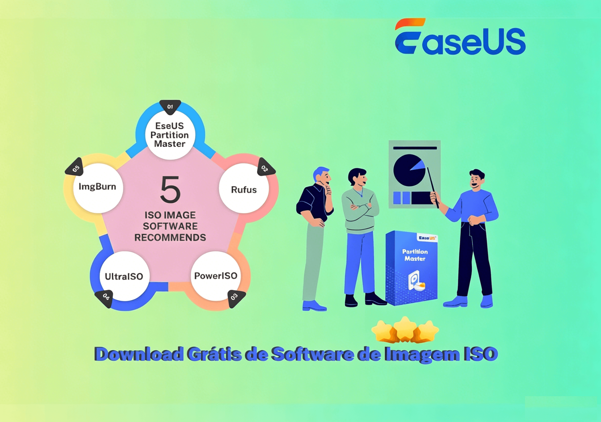 download gratuito do programa para criar imagem iso