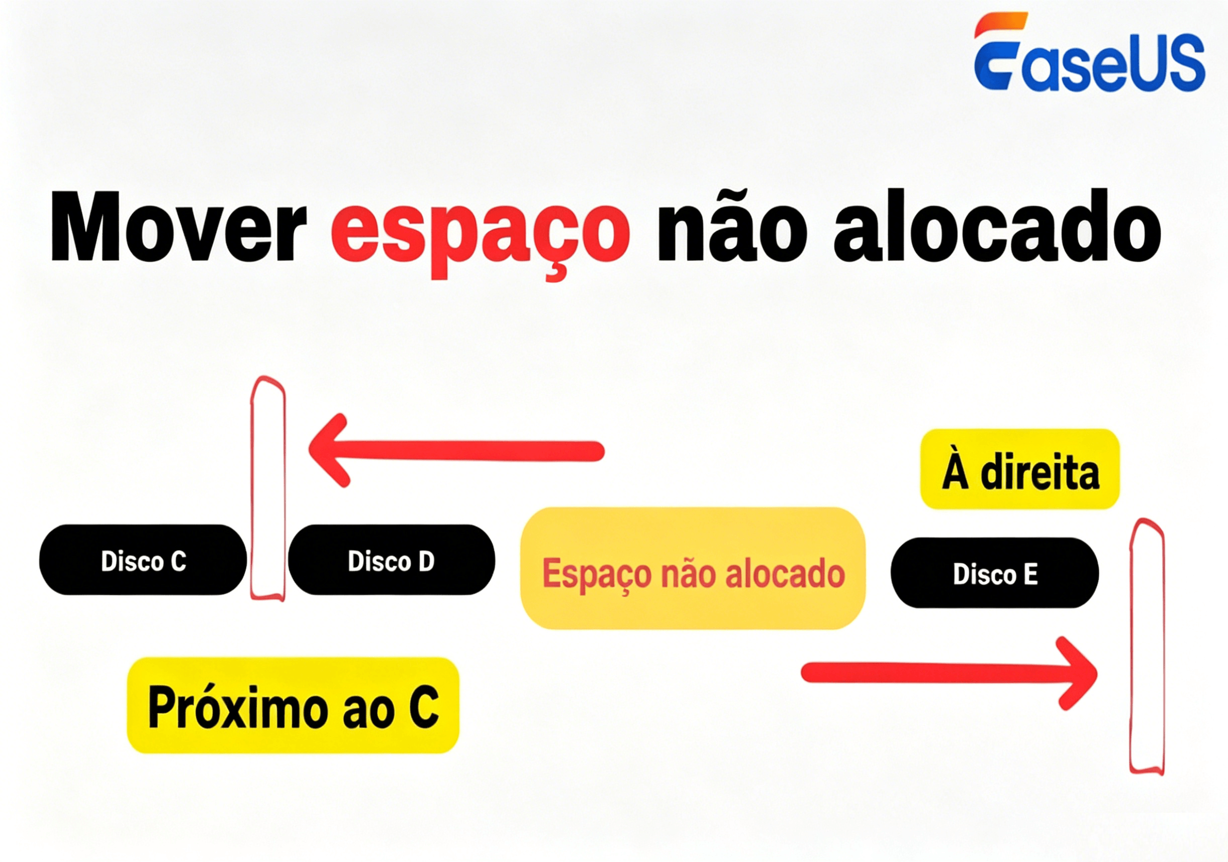 mover espaço não alocado