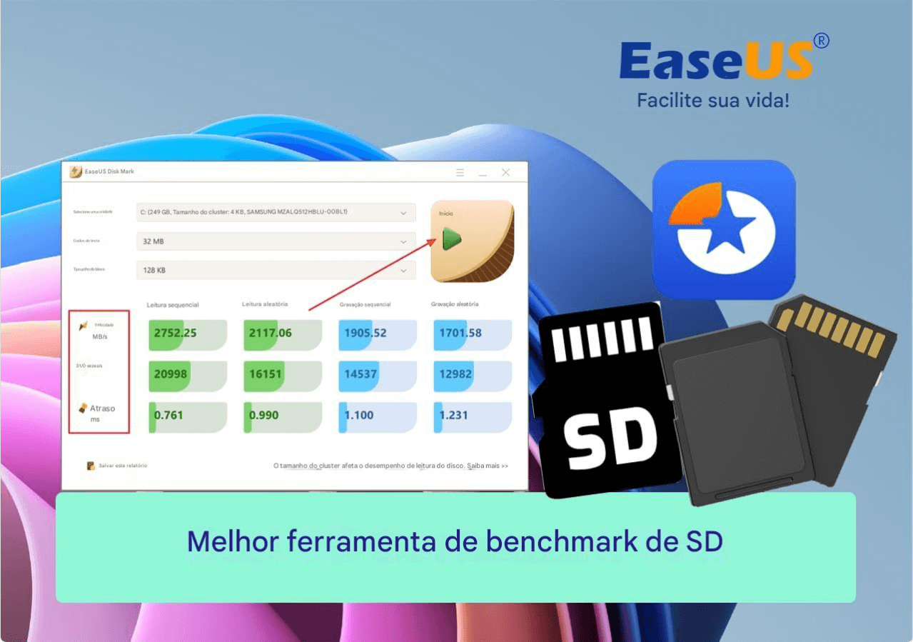 Tema da ferramenta de benchmark de cartão SD