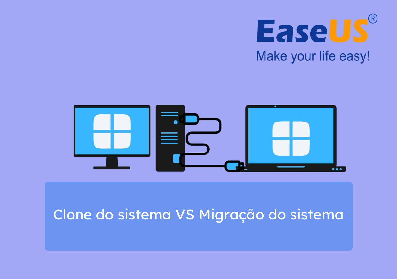 Clone de sistema vs migração de sistema