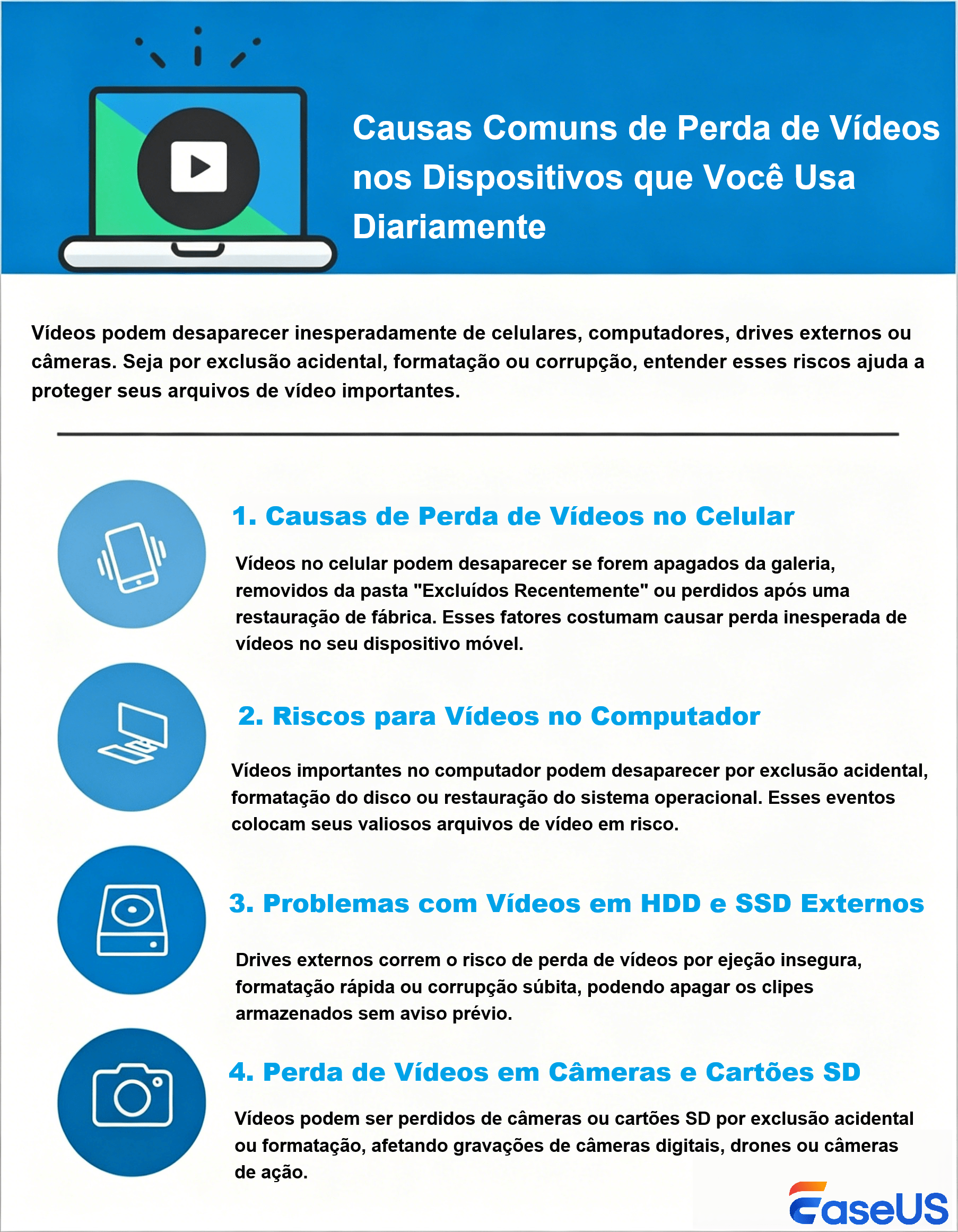 causas comuns de perda de dados de vídeo