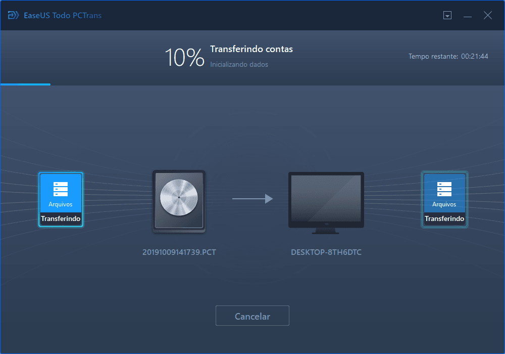 Como Compartilhar Dados De Um Pc Para Outro