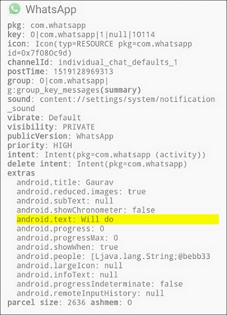 mensagens do whatsapp