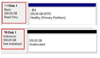 Layout de disco que não pode ser inicializado no gerenciamento de disco
