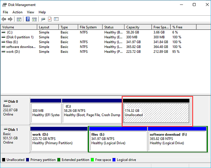 Como Converter Um Disco Dinâmico Em Windows Server Básico Easeus 9489