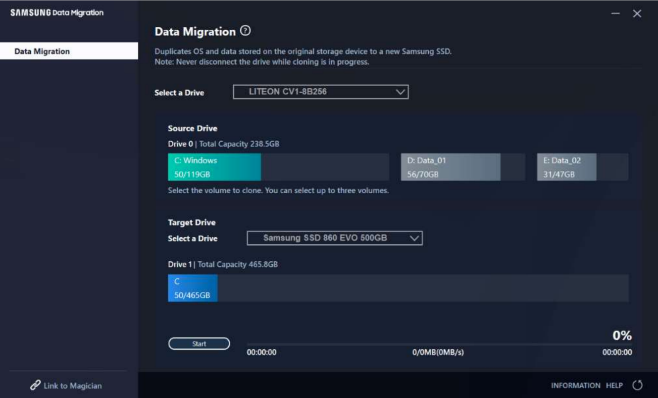 Imagem da migração de dados da Samsung